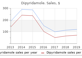 order dipyridamole with visa