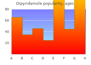 buy genuine dipyridamole on line