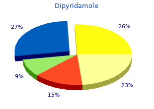 purchase dipyridamole with mastercard
