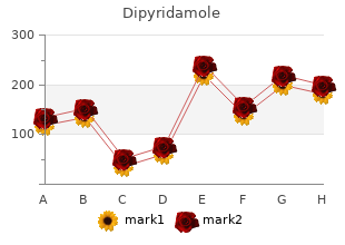 dipyridamole 25mg for sale