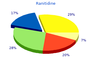 buy generic ranitidine on line