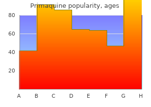 generic 15mg primaquine free shipping