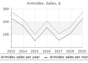 generic arimidex 1 mg line