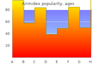 buy 1 mg arimidex with amex