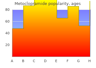 metoclopramide 10mg line