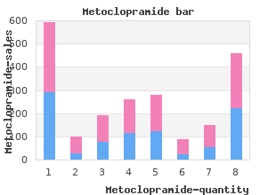order 10mg metoclopramide visa