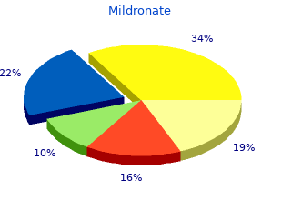 order mildronate without a prescription