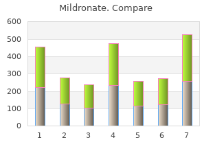 mildronate 500 mg amex