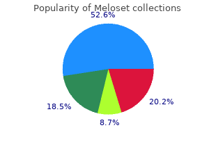 order meloset 3 mg visa