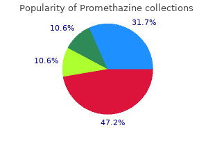 buy 25 mg promethazine visa