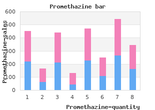 order promethazine 25mg on-line