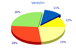 order ventolin on line