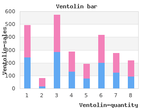 ventolin 100mcg