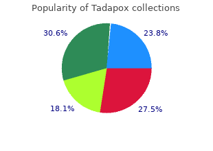 buy tadapox 80 mg