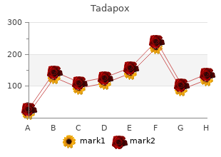 purchase tadapox online from canada