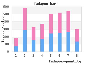 generic 80mg tadapox fast delivery