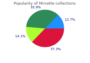 order mircette 15 mcg otc