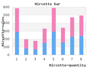 proven 15mcg mircette