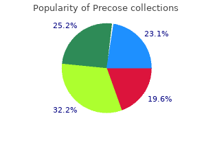 cheap precose 25mg on line