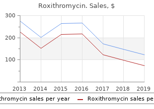 purchase roxithromycin 150 mg without prescription