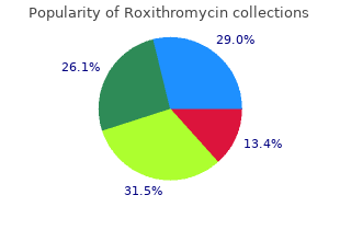 purchase discount roxithromycin line