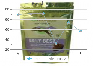 150mg roxithromycin fast delivery