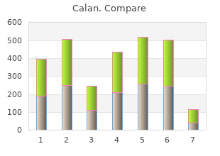 calan 120mg with amex