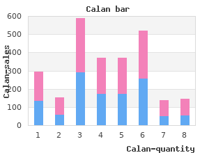 buy calan 80mg cheap