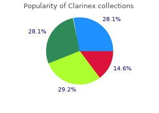 best purchase clarinex