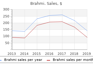 buy brahmi with american express