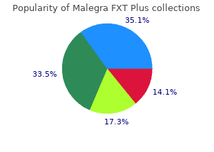 malegra fxt plus 160 mg on line