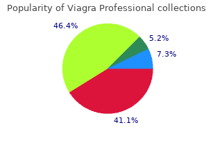 order viagra professional online pills