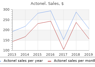 order actonel online pills