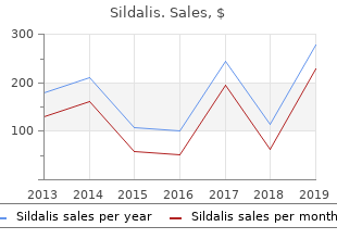 order 120 mg sildalis with visa