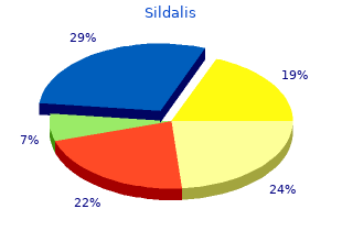 cheap sildalis on line