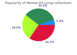 generic mentat ds syrup 100 ml on-line