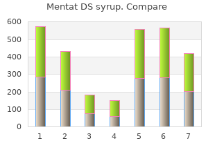 order mentat ds syrup online from canada