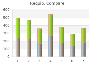 cheap requip 0.5mg on line
