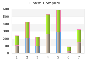 buy finast 5 mg with mastercard