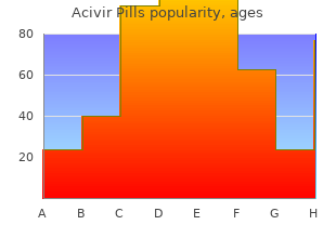 discount 200mg acivir pills with visa