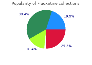 order fluoxetine from india