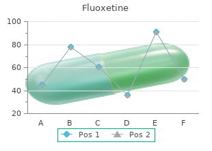 discount fluoxetine amex