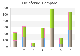discount diclofenac 100mg with visa