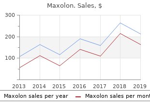 buy maxolon with paypal