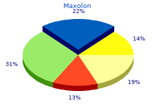 purchase maxolon 10 mg otc