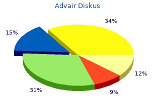 generic advair diskus 250 mcg overnight delivery