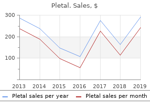 discount pletal 50 mg with amex