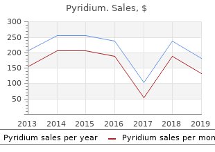 discount pyridium 200 mg without a prescription