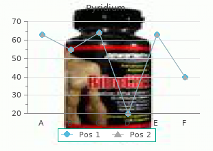 200 mg pyridium otc