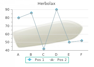 generic herbolax 100caps fast delivery